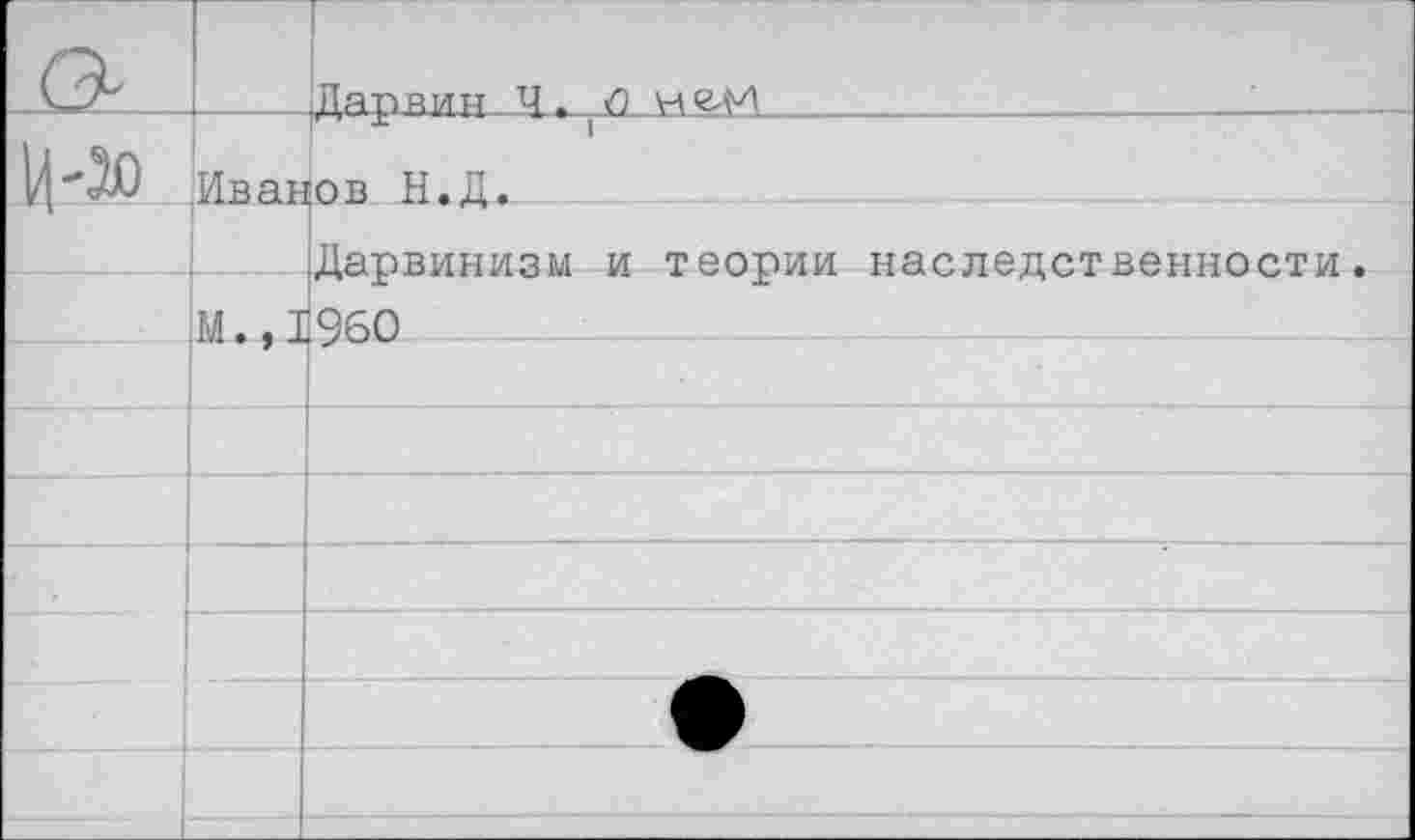 ﻿----Дарвин Ч . С чеЛН
Иванов Н.Д.
Дарвинизм и теории наследственности iM., I960